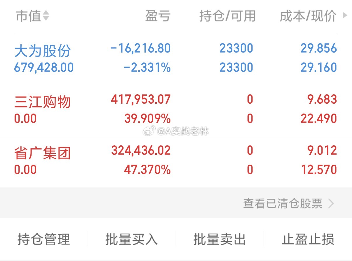目前仓位只剩大为，最近🍗吃爽了，这个月全红。今天不开新仓点赞评论888支持一下