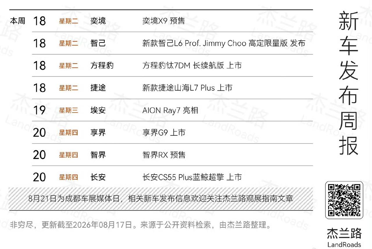 本周新车又要开一波发布会了，你最关注哪一辆？

智己L6新款又要出一个高定版，也