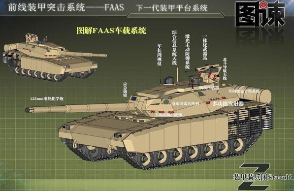 熊猫家的“四代坦”很可能会彻底抛弃“无限堆叠炮管口径和装甲厚度”的技术路线，而是