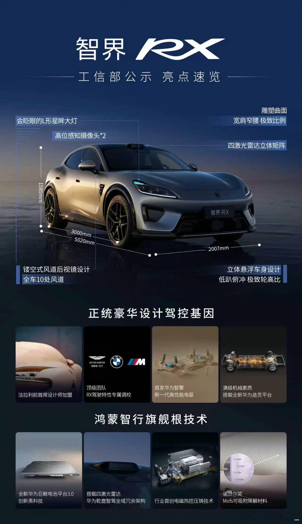 智界RX鸿蒙智行首款X命名的SUV鸿蒙智行首款X系列SUV智界RX来袭，8月开启
