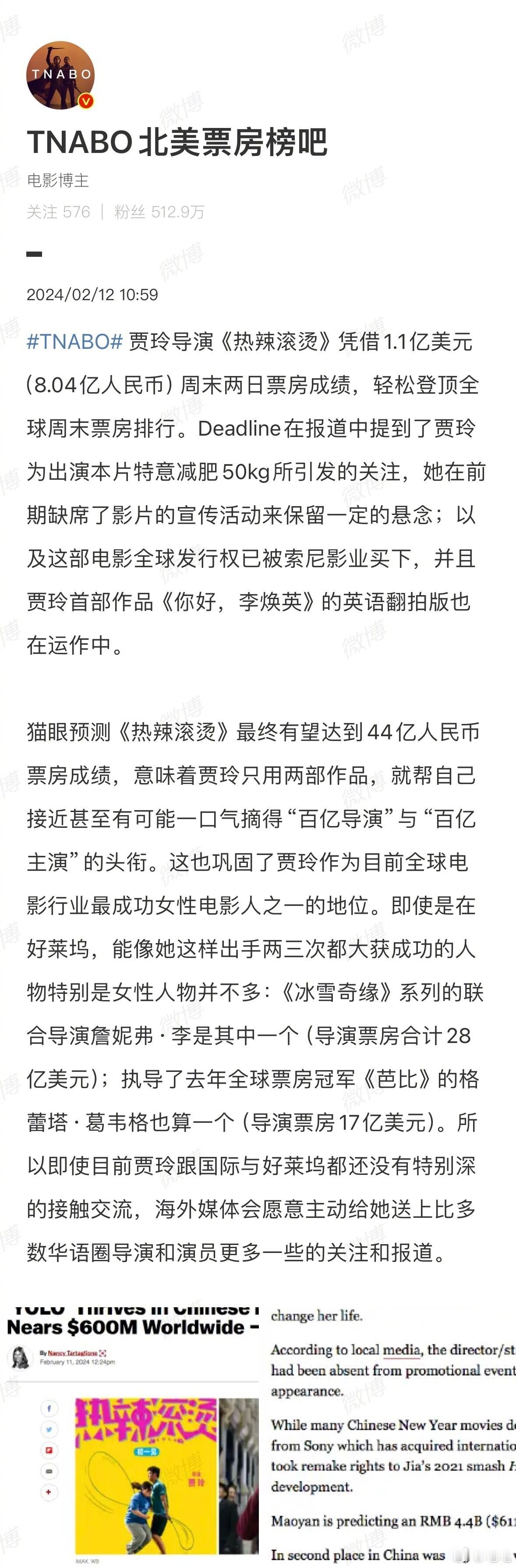 #热辣滚烫登顶全球周末票房榜#贾玲的《热辣滚烫》周末票房创下1.1亿美元，总票房