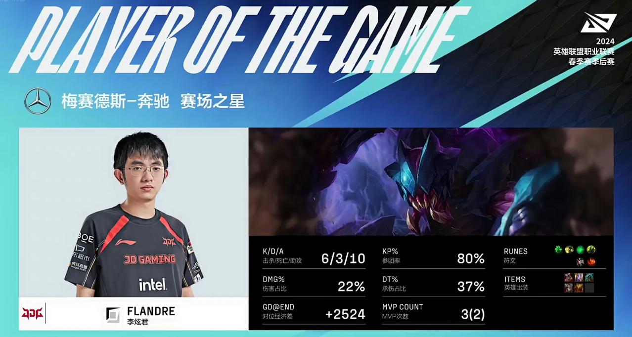 Flandre永远滴神！季后赛回归之战，连斩两局MVP，四杀的雷克塞拯救队伍！T