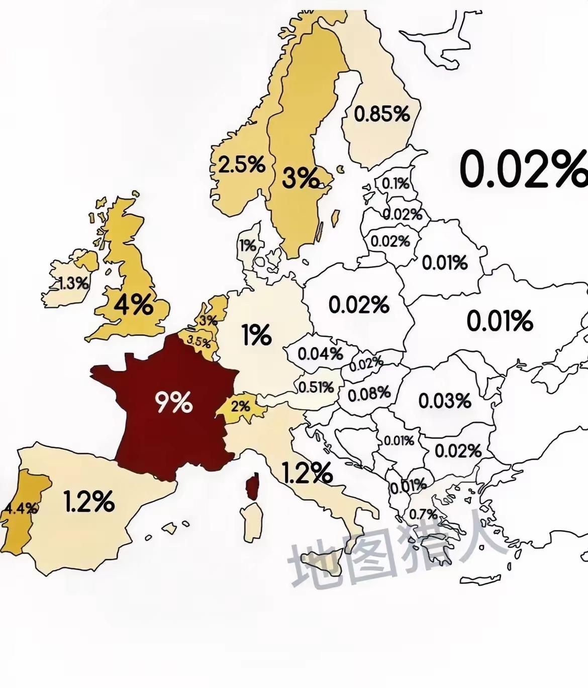 欧洲各国黒人比例，法国一骑绝尘，占人口比例9%