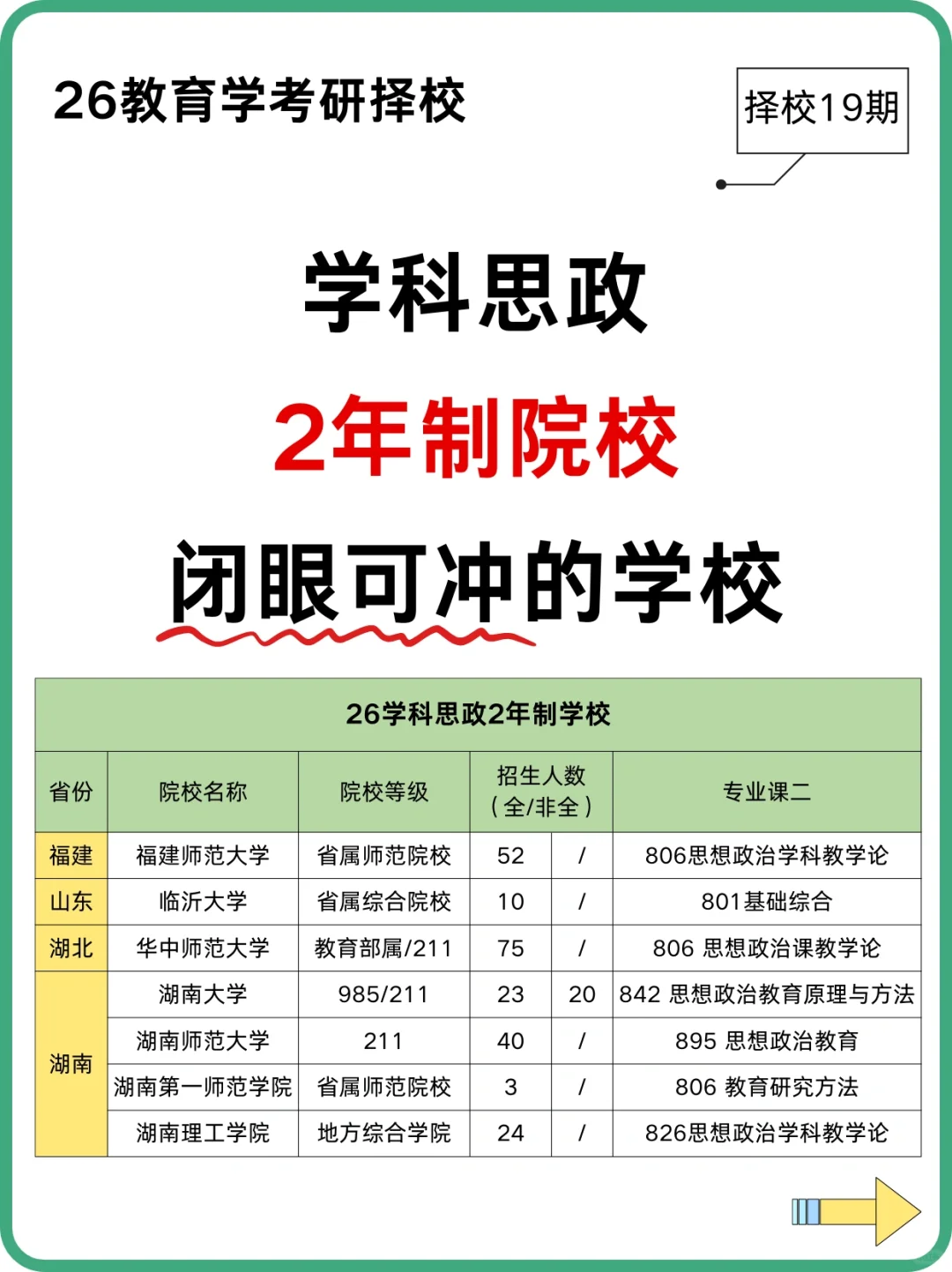 26学科思政 | 2年制的学校🌟闭眼可冲！