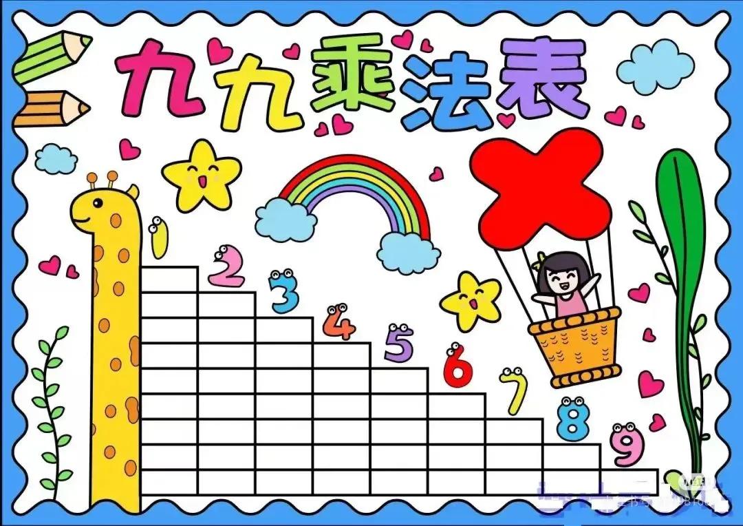 九九乘法口诀手抄报分享！(图片来自网络，仅作分享，如有侵权请联系删除哦！)