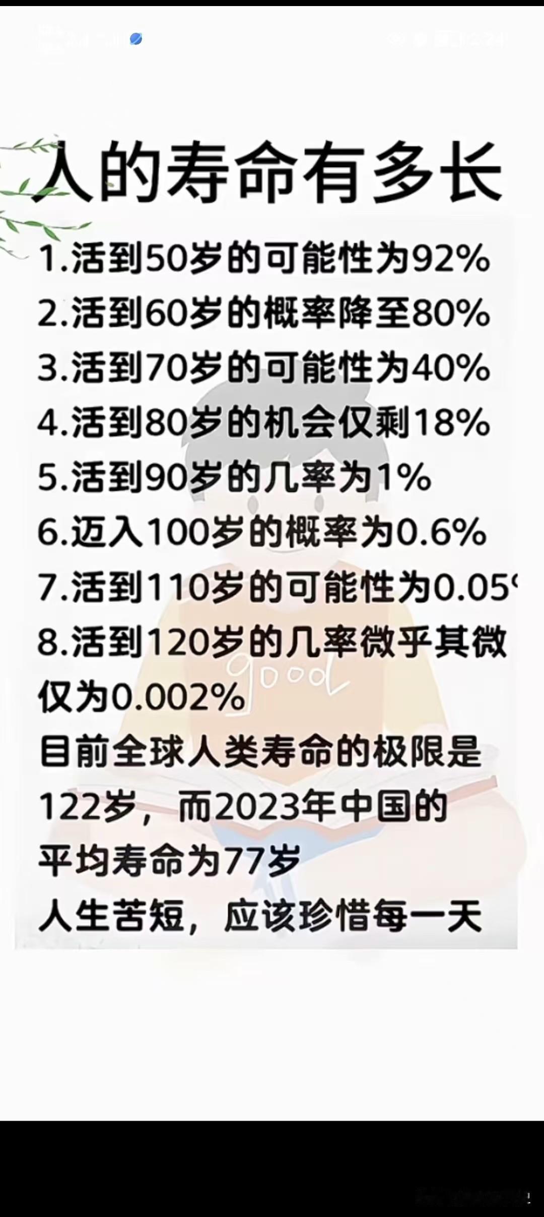 人的寿命会有多长

一图了解😉