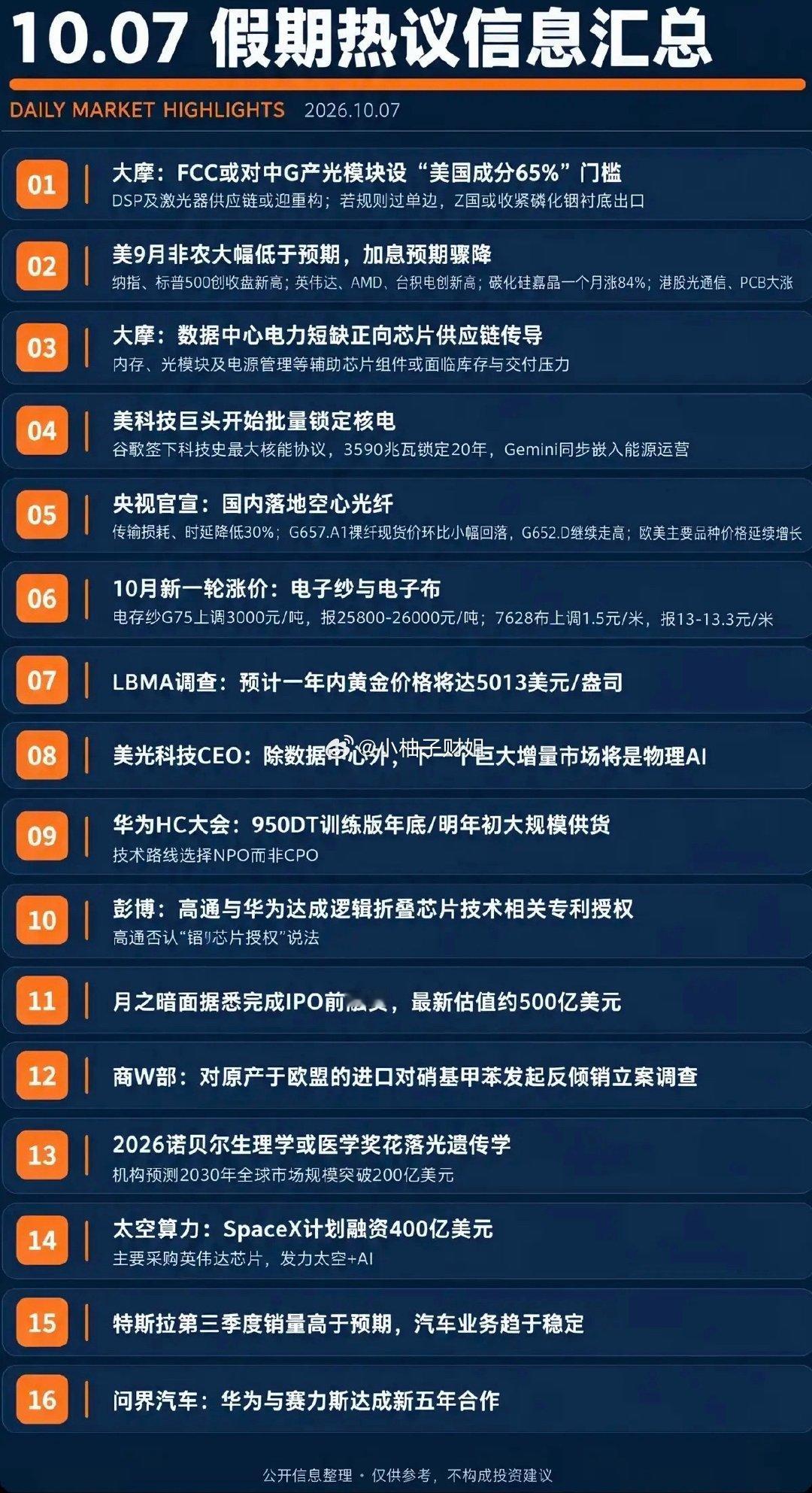 10.07周三  假期：市场热议+财经信息整理！1.光模块2.非农数据3.国内落