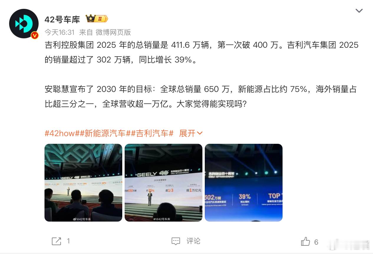 吉利发布2030年战略目标：全球销量突破 650 万辆新能源占比约 75%海外销