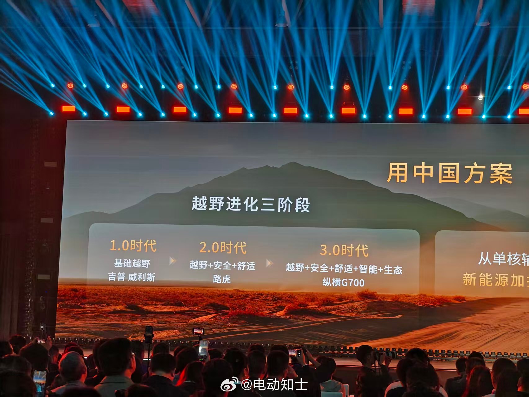 在捷途纵横G700上市发布会上，奇瑞汽车的李学用提出了越野车进化史的三...