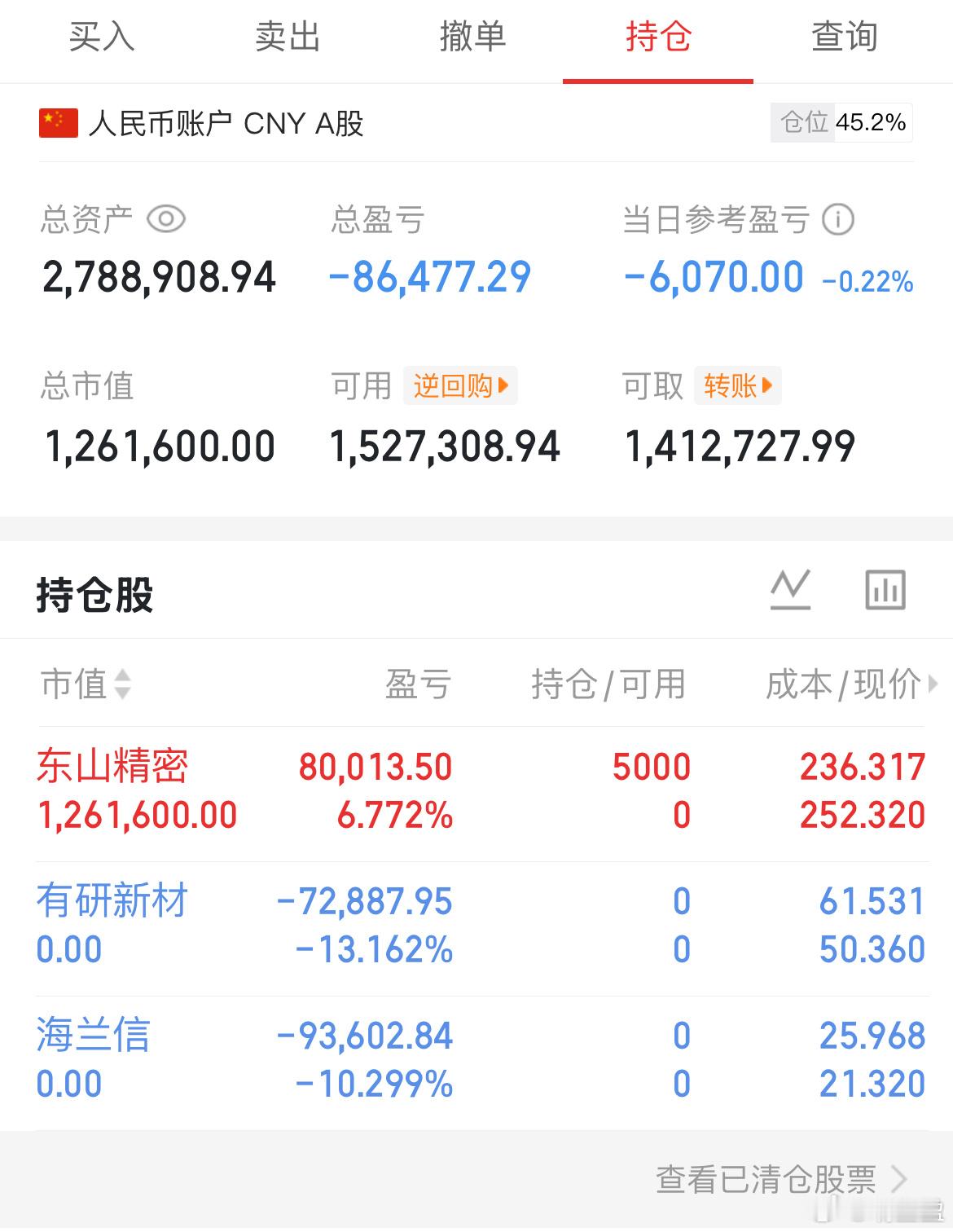 午评：今天上午有修复预期，资金抢了几个方向1，星网锐捷，高开秒板。2，封测，华天