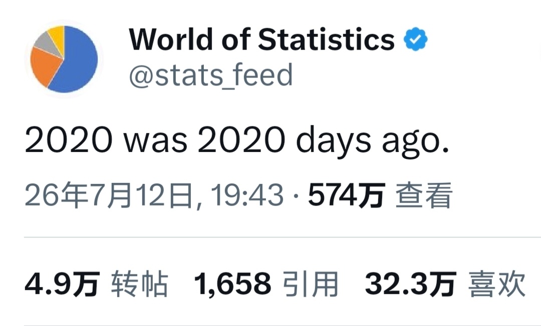 【🆘】2020年已经是2020天之前了