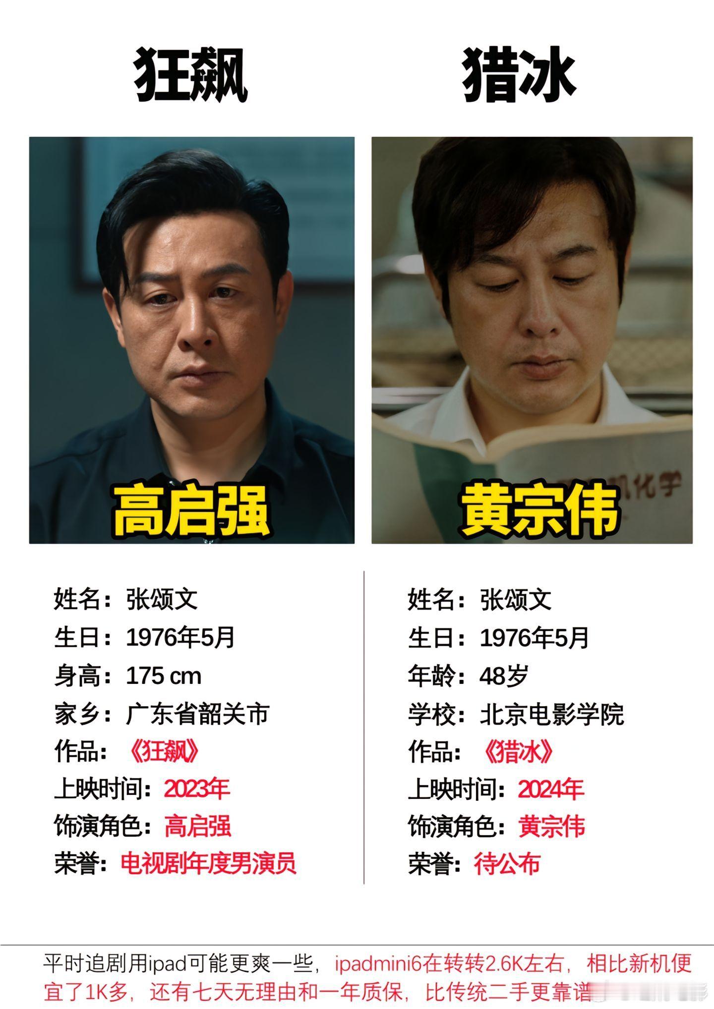 张颂文新剧反转黑化？王士涂为儿子豆豆成为高启强张颂文的新剧《看不见影子的少年》，