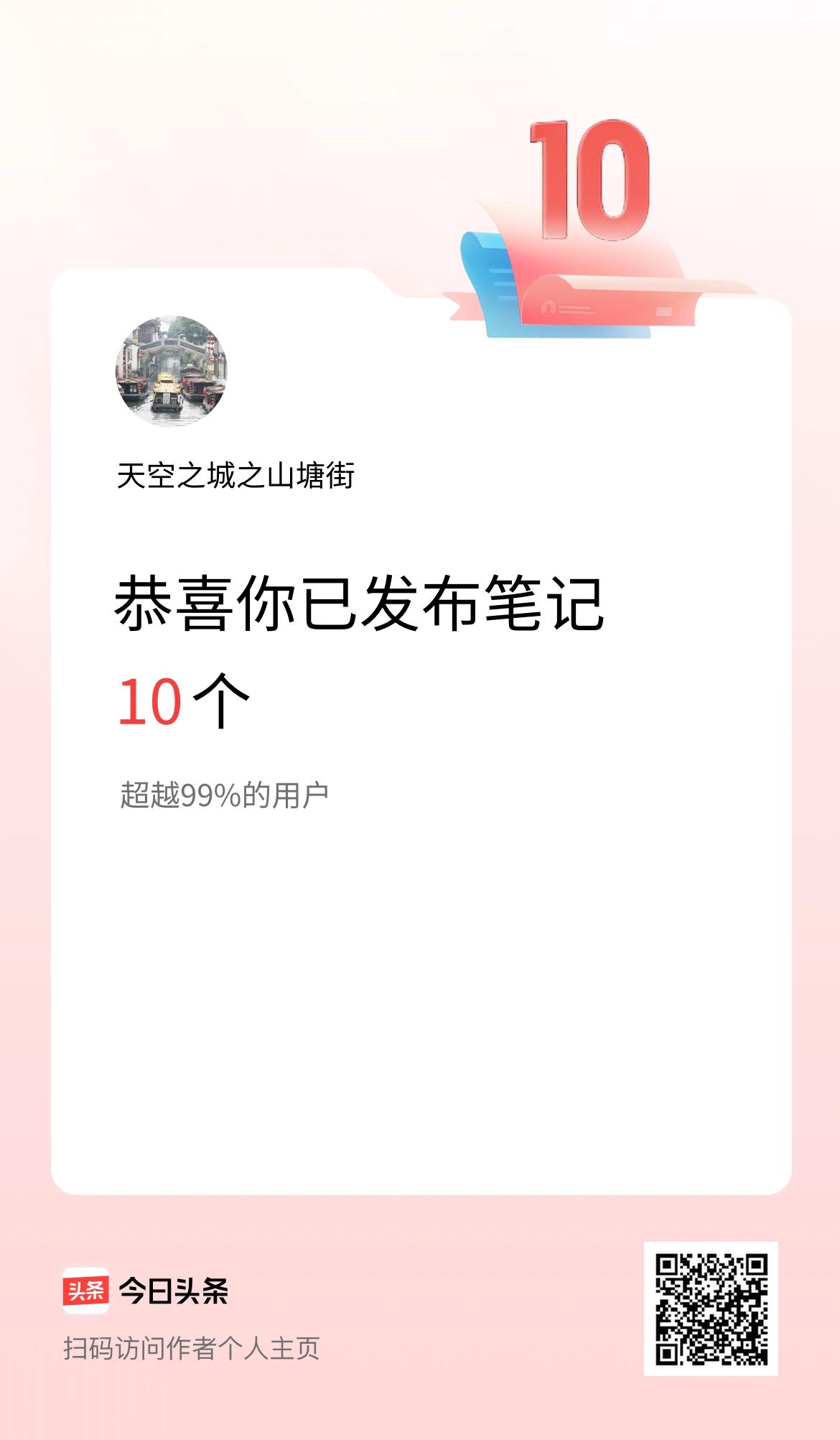 我在头条累计投稿笔记10个