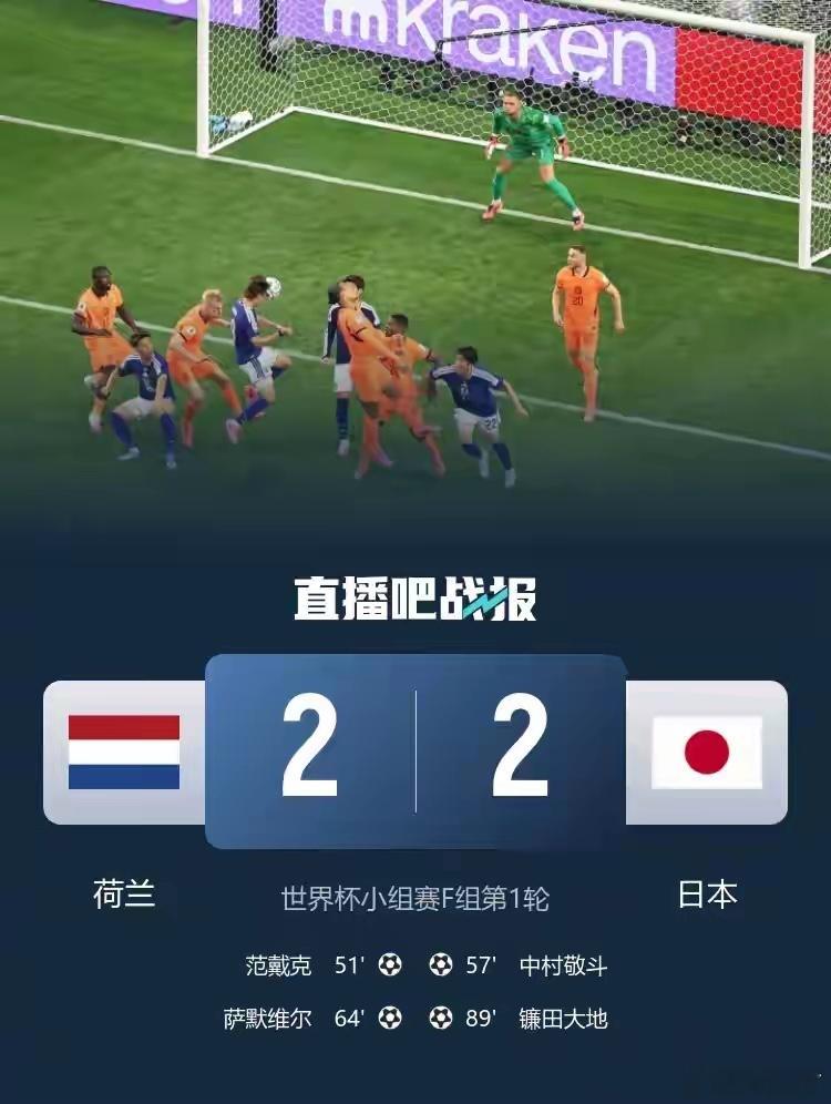 美加墨世界杯小组赛F组第1轮，镰田大地第89分钟绝平，日本队2-2战平荷兰，本届