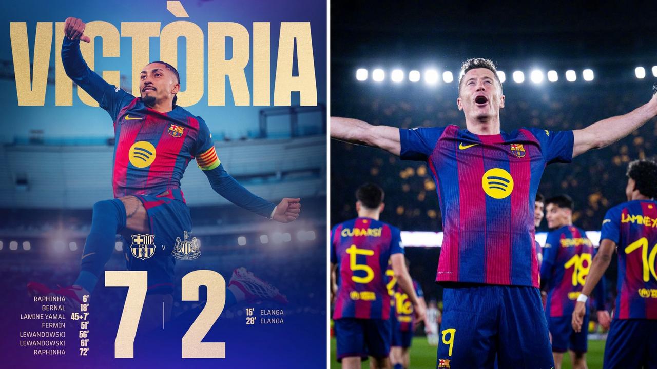 欧冠：巴萨主场7-2纽卡，总比分8-3进八强。
拉菲尼亚造5球，莱万完成双响，亚