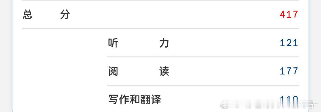 六级你假糍粑 