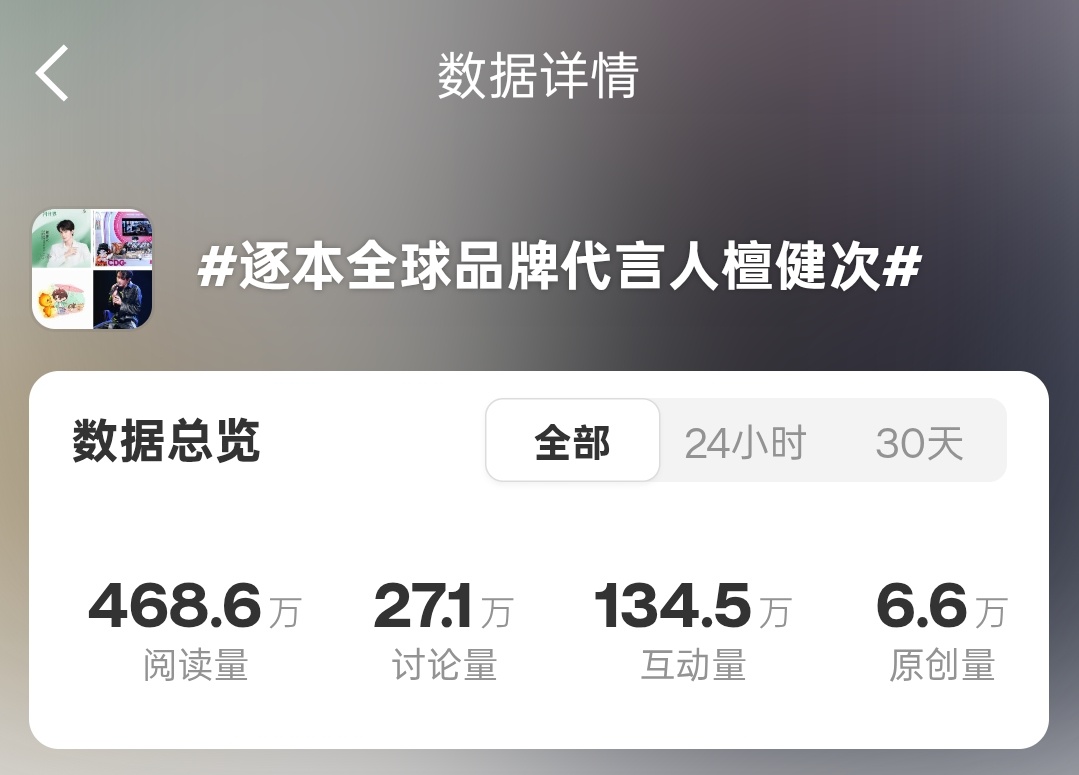 说实话，差点意思啊，都加加油逐本全球品牌代言人檀健次 ‖檀健次