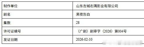 王鹤棣、潘粤明《黑夜告白》下证了，什么时候播！我还挺想看的 