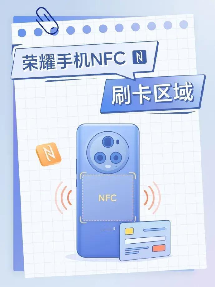 荣耀手机NFC的刷卡区域图解，绝大多数都是在后置摄像头模组周围哦