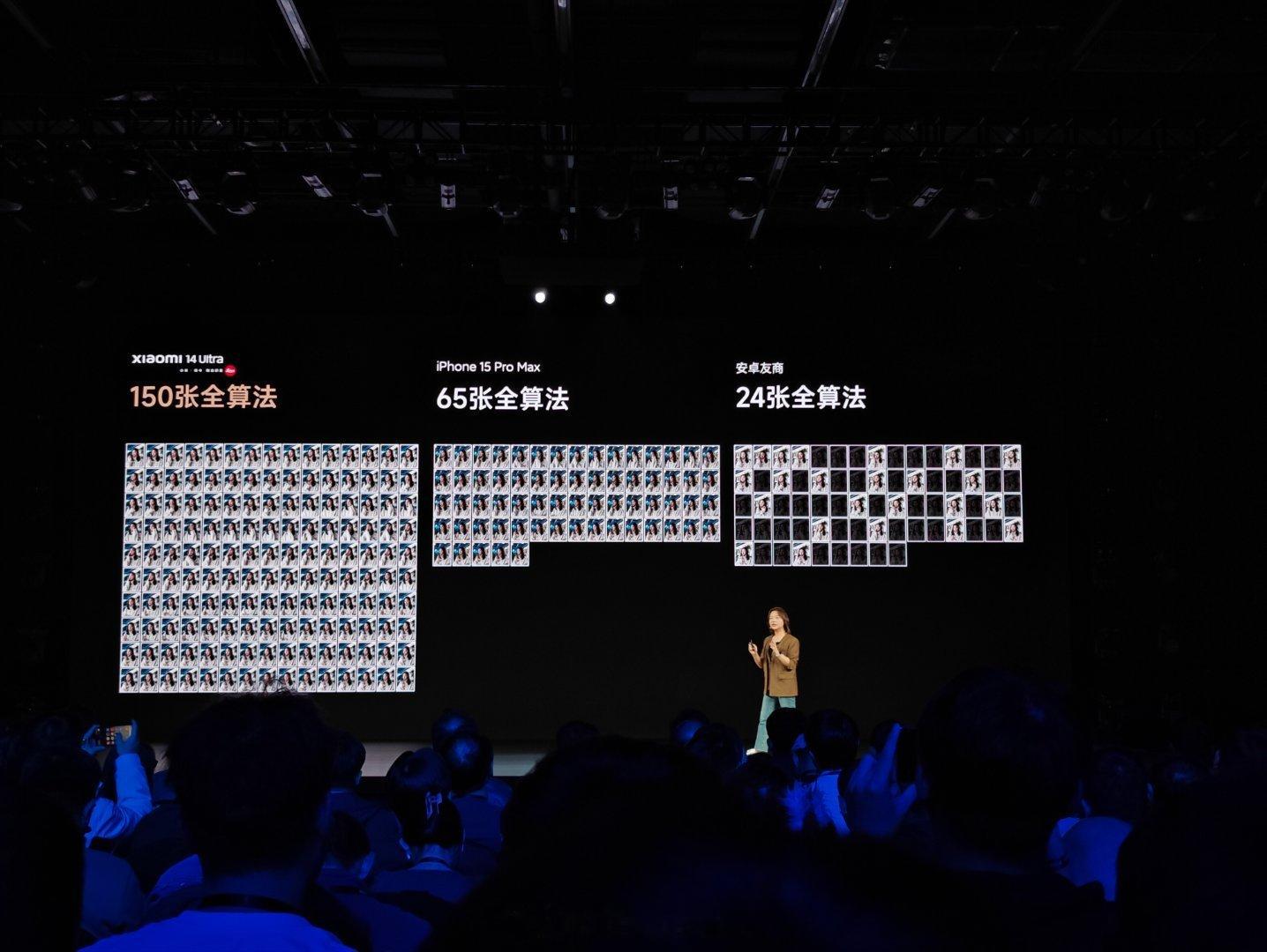 [汗]但算法表现……… ​​​