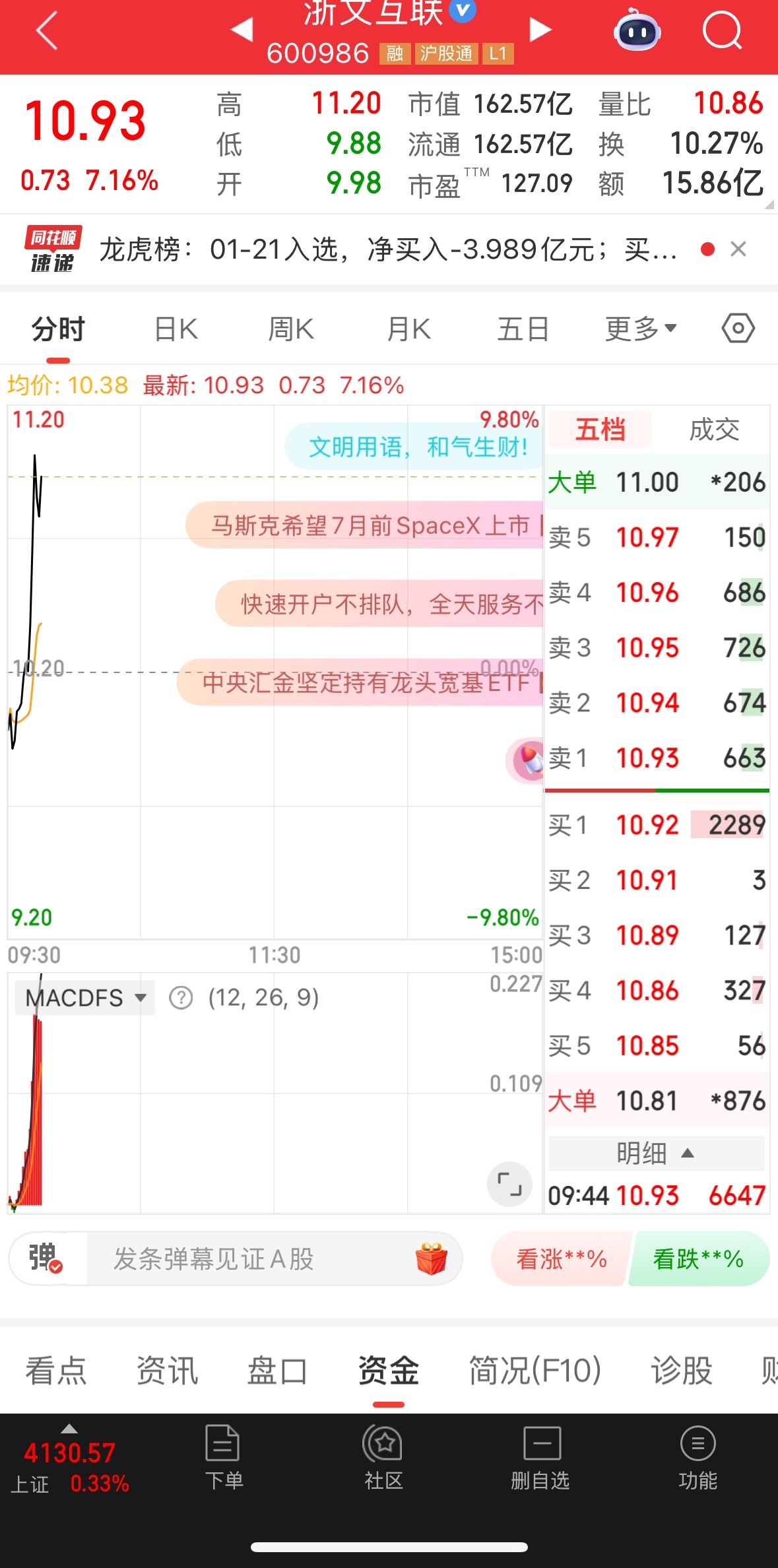浙江这是继续走强，有机会当🐲 