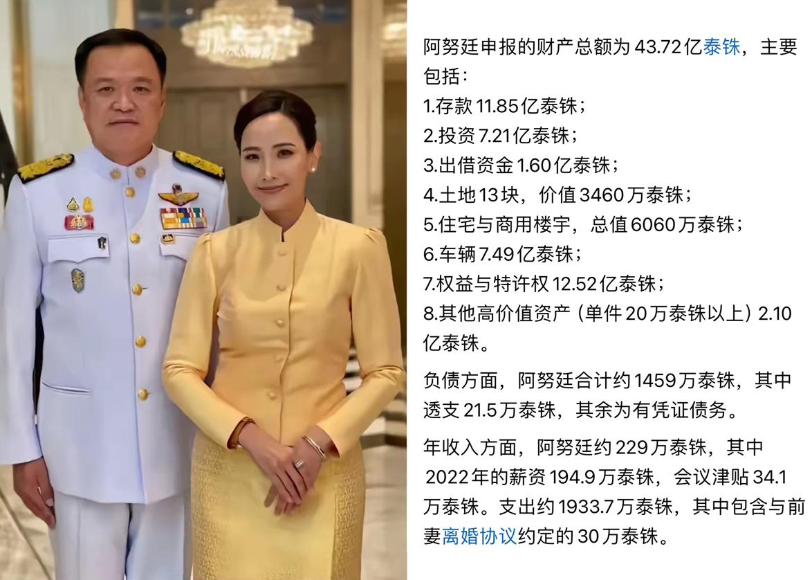 泰国新任总理阿努廷财产申报43.72亿泰铢，相当于约10亿人民币，他的年收入大概