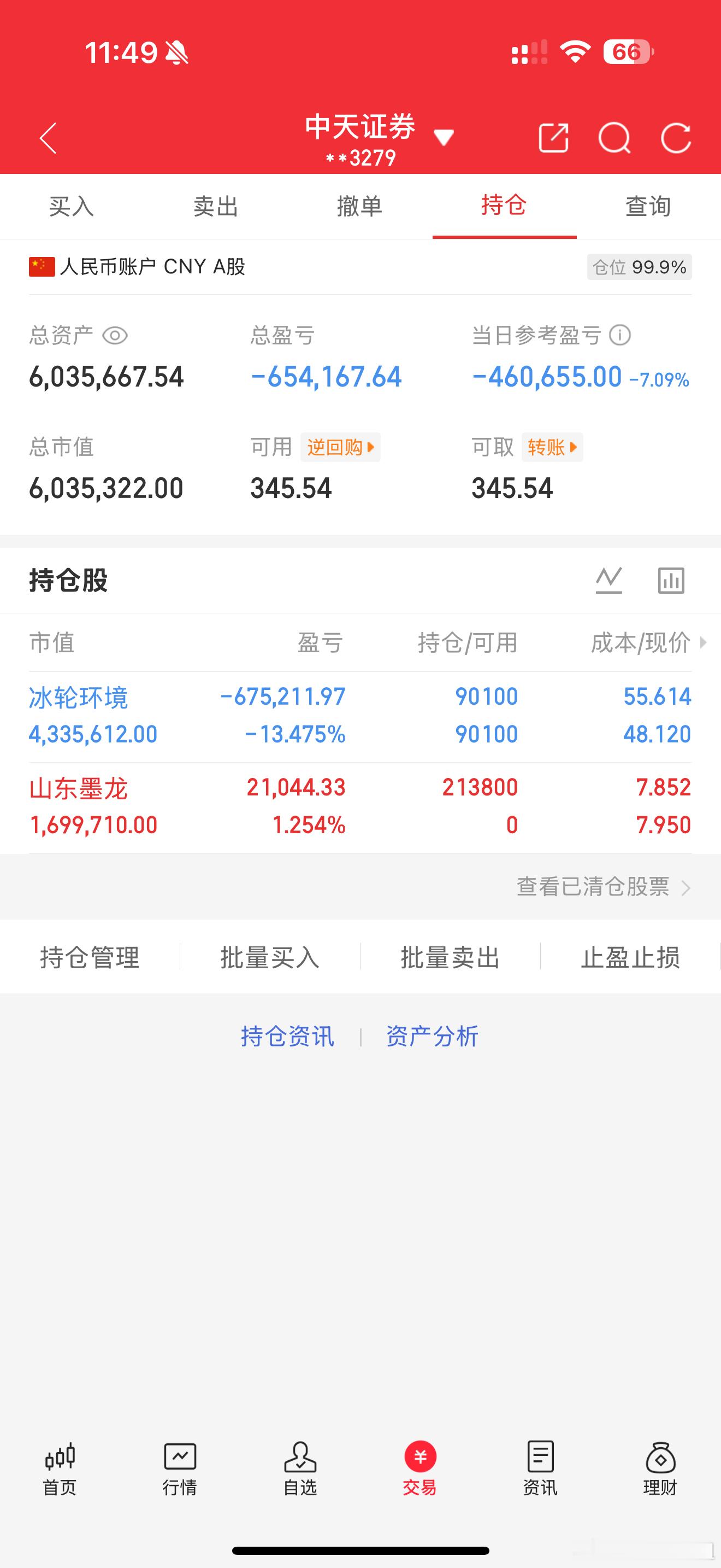 今日盘面心里话早盘10点前的波段走势大家都看得很清楚，没想到冰轮环境今天回调力度