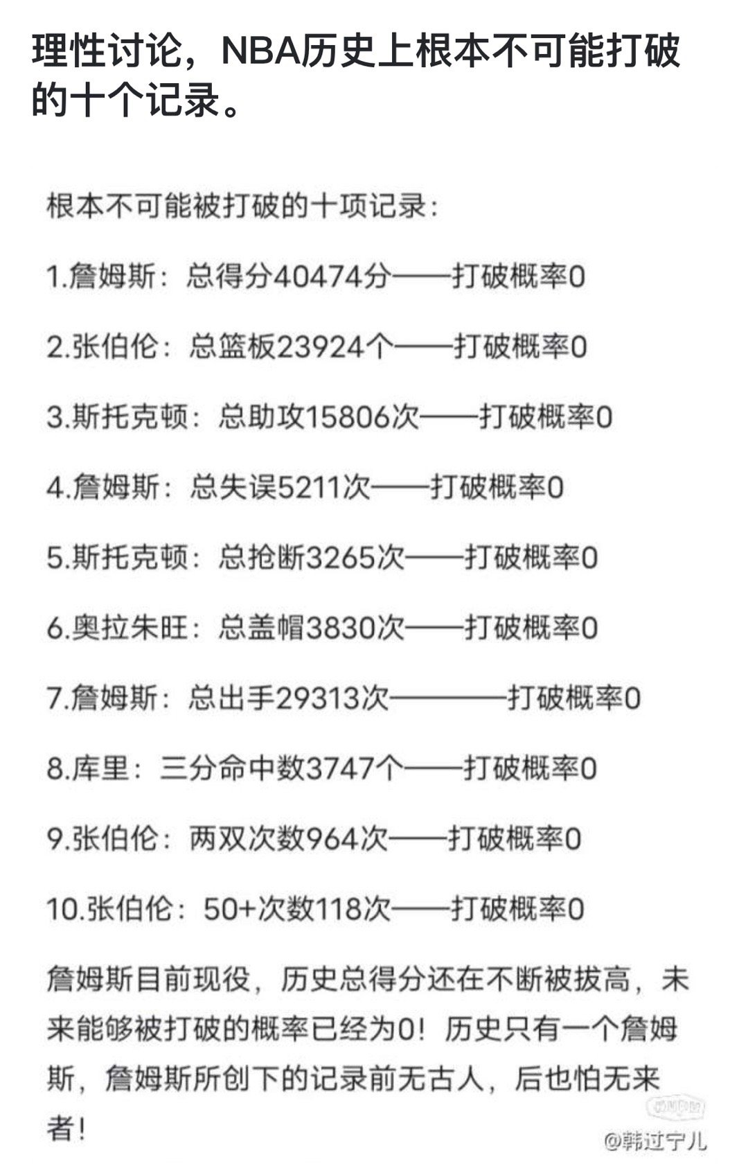 球迷发文:  理性讨论，NBA历史上根本不可能打破的十个记录。 ​​​