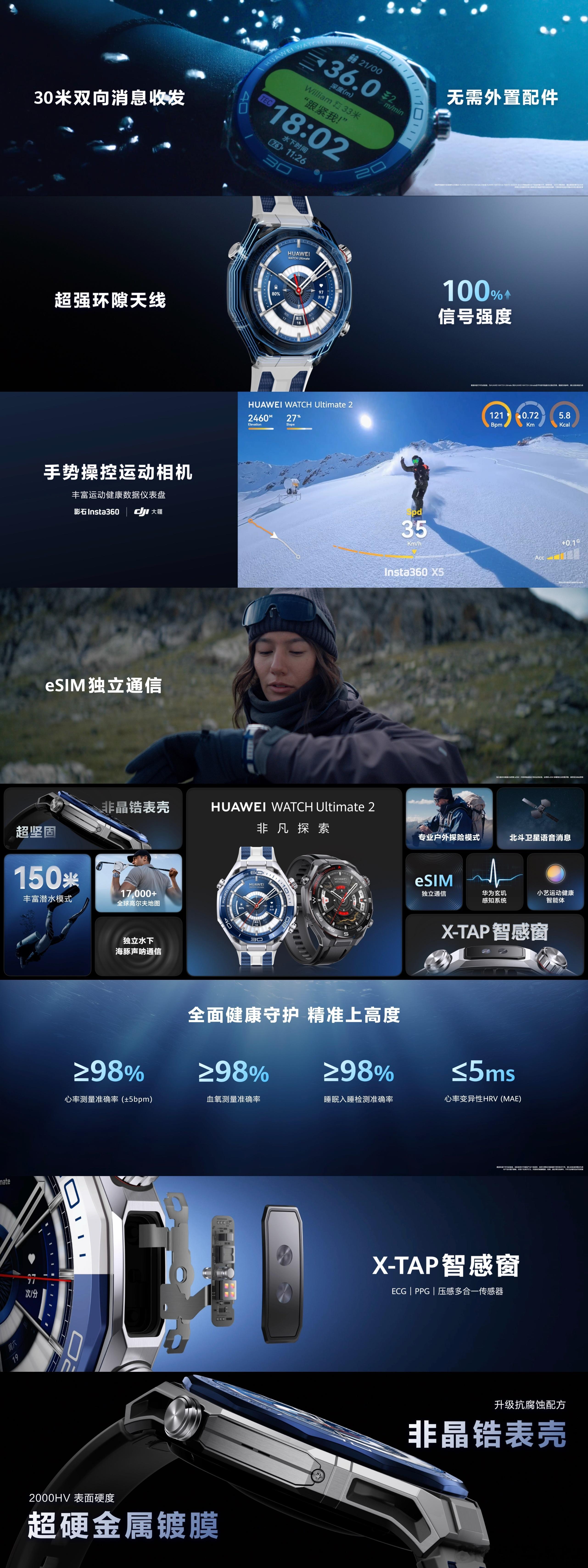 发布会都看了吧，新一代全能表王华为WATCH Ultimate 2 已正式登场，