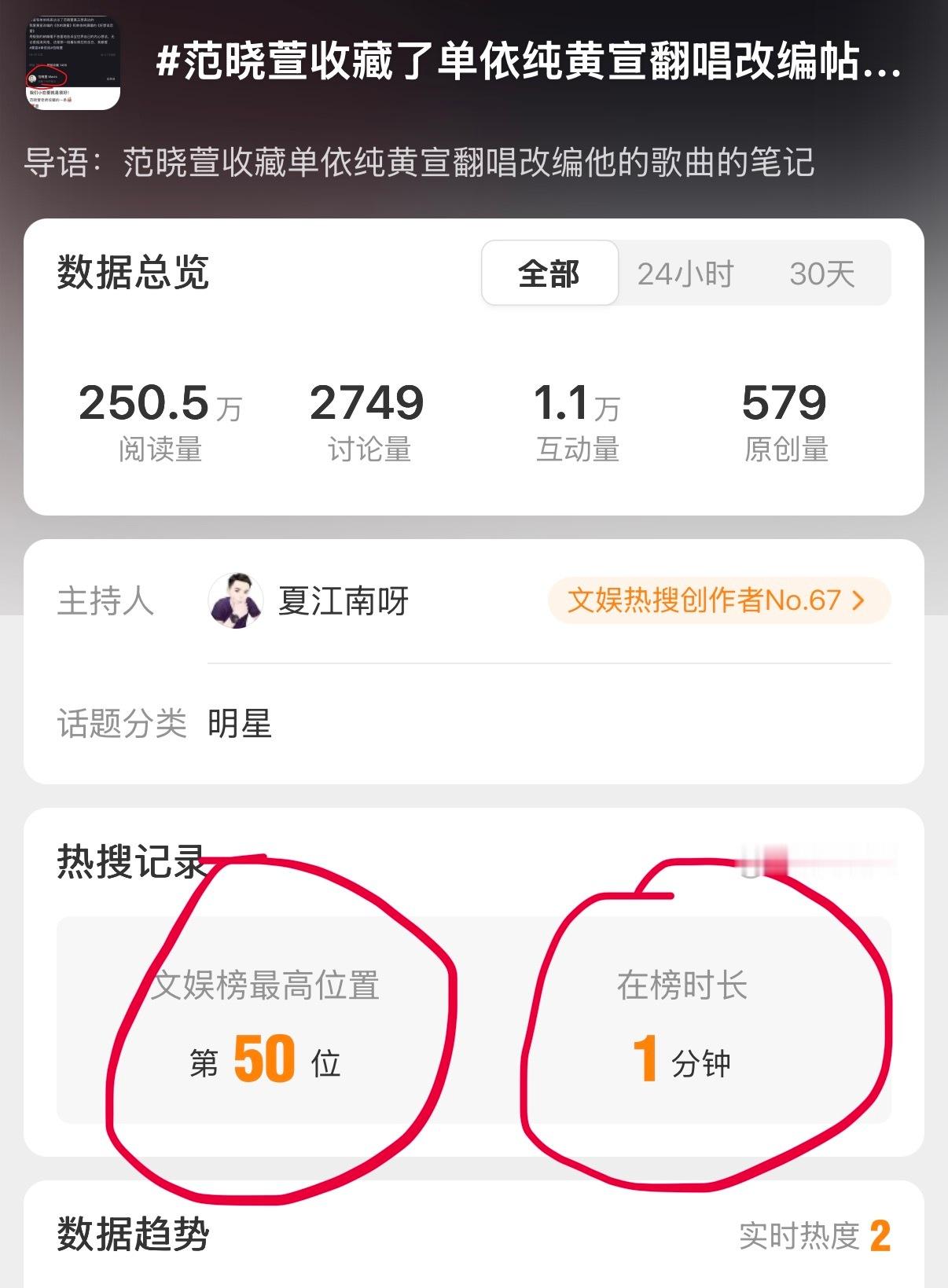史上最长红热搜，我真的笑哭了