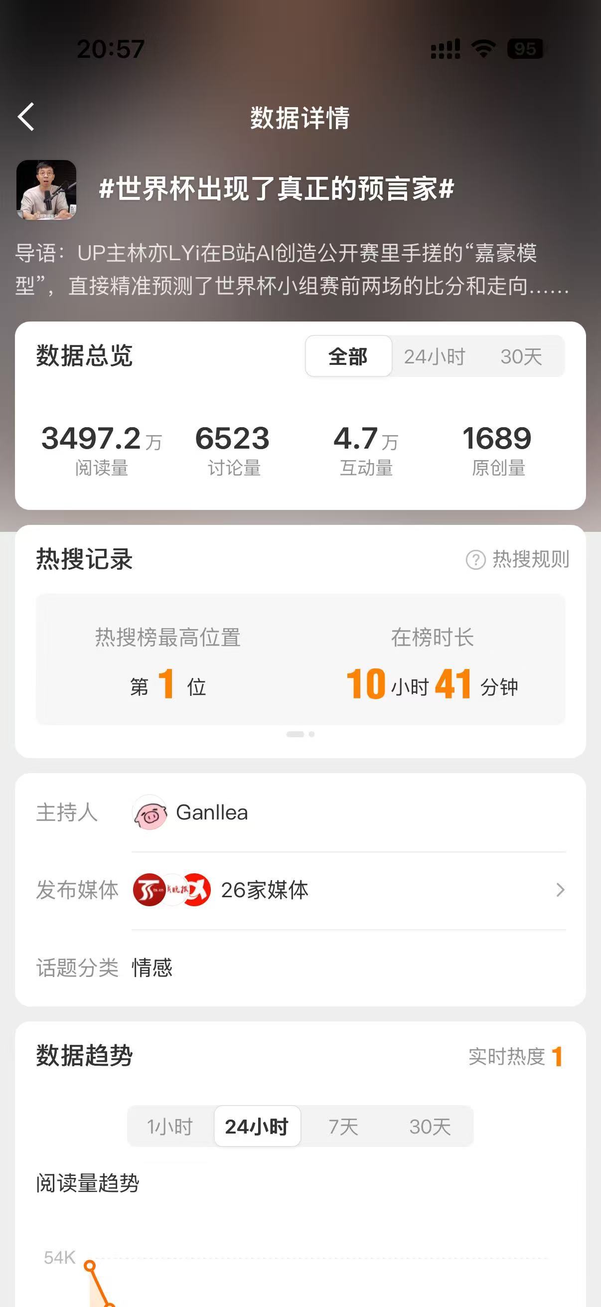 佛得角门将说不让进就不让进 昨晚守着小红书看完佛得角的比赛，直接被沃齐尼亚的表现