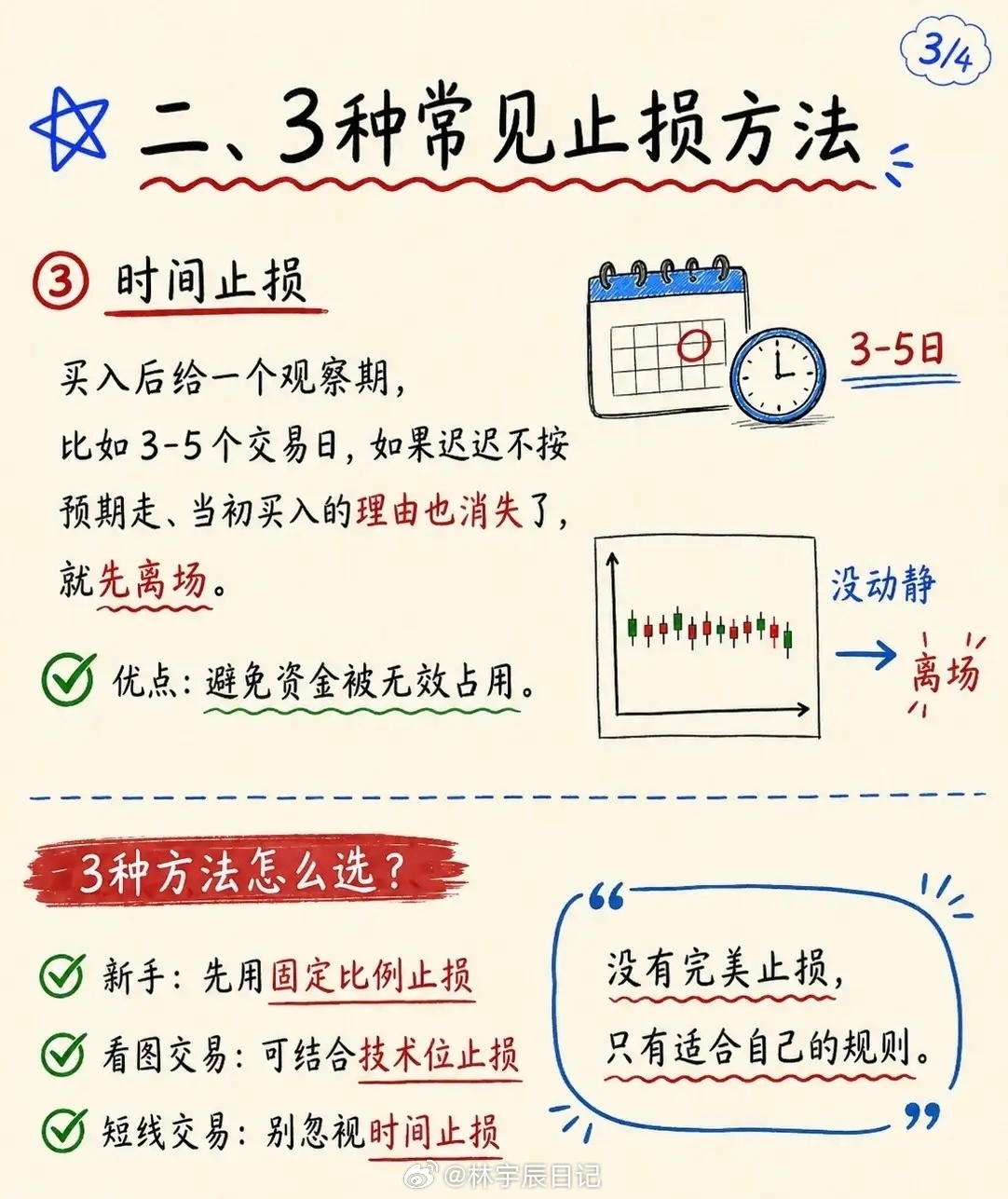 炒股最痛的不是买错，是明明知道要止损，却下不了手很多人炒股栽跟头，不是不会买，而