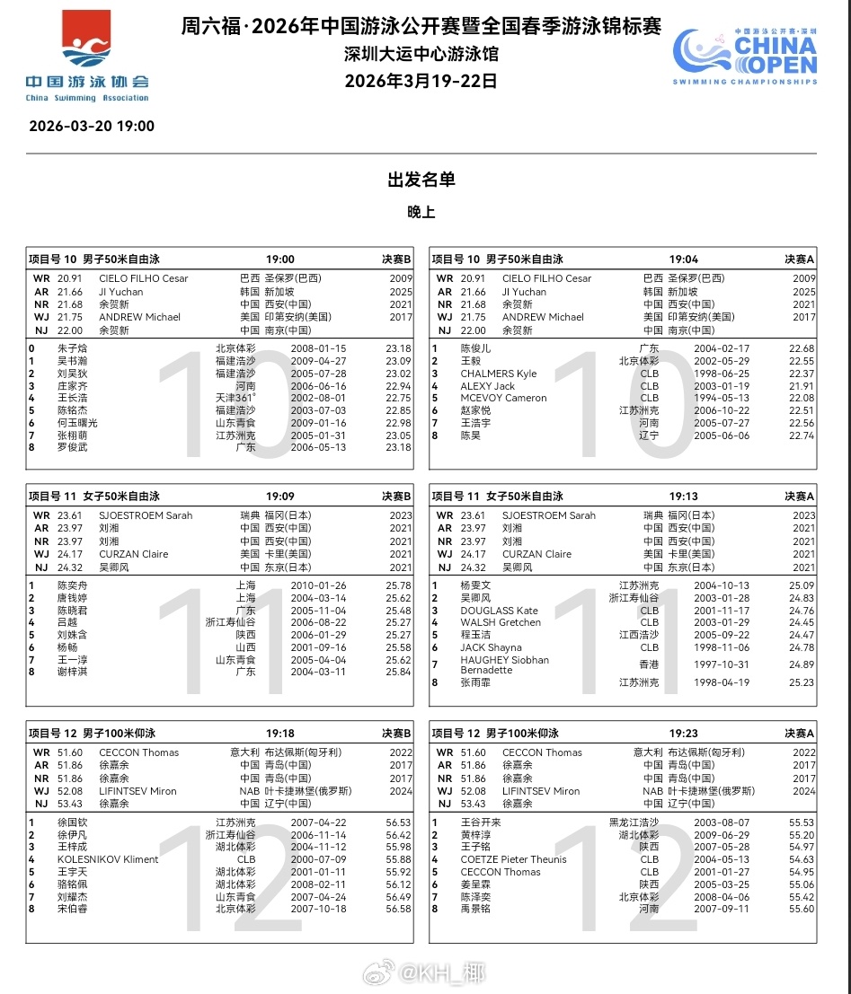2026年中国游泳公开赛 今晚秩序单🇿🇦Pieter Coetze弃权50自