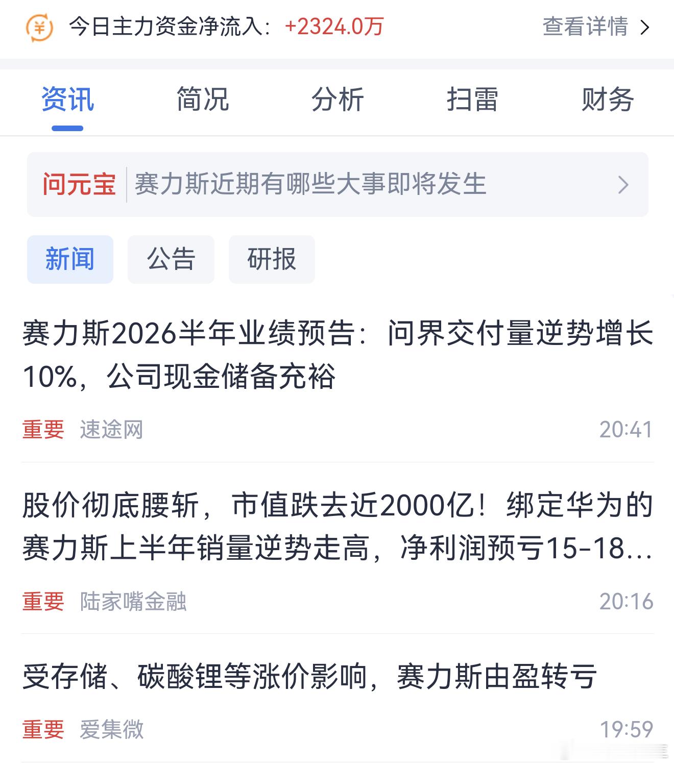 赛力斯预计半年净亏损15至18亿元急什么，等L3L4落地，再看看谁死？ 