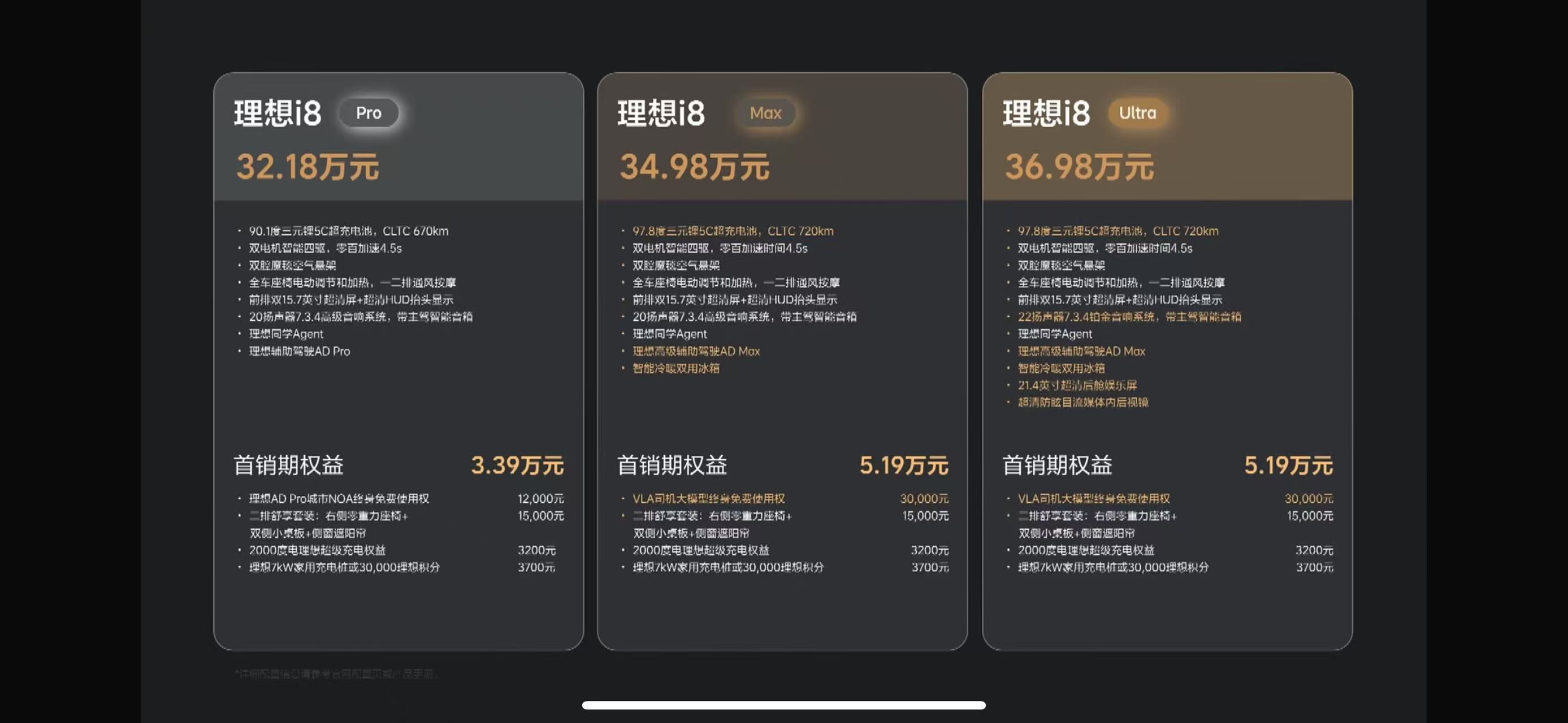 理想i8价格公布！并于8月20日开启交付。大家感觉如何？大v聊车理想i8 ​​​