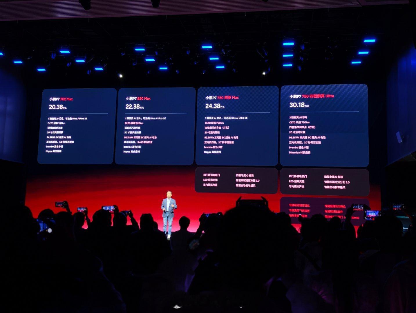 小鹏P7重磅上市！官方指导价：·702 Max版 20.38万元·820 Max