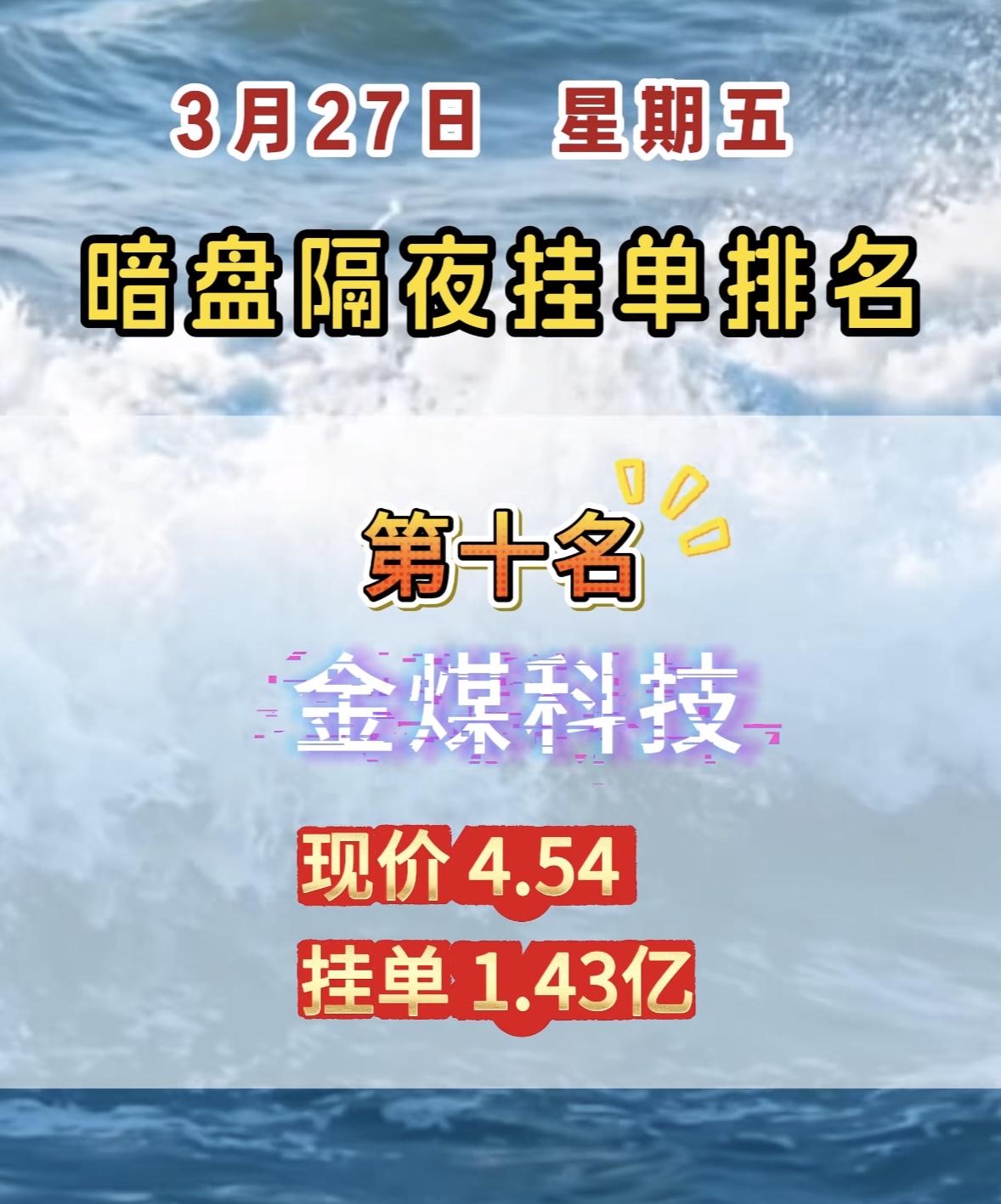 3月27日周五暗盘隔夜挂单排行榜出炉

暗盘隔夜挂单榜很有看头啊。就说现在第一名