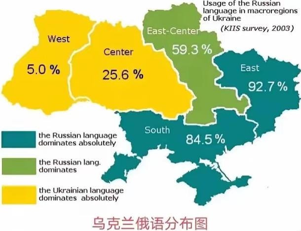 12月4日，乌克兰最高拉达投票表决，剥夺对于俄语的保护。也就是说，只要你是乌克兰