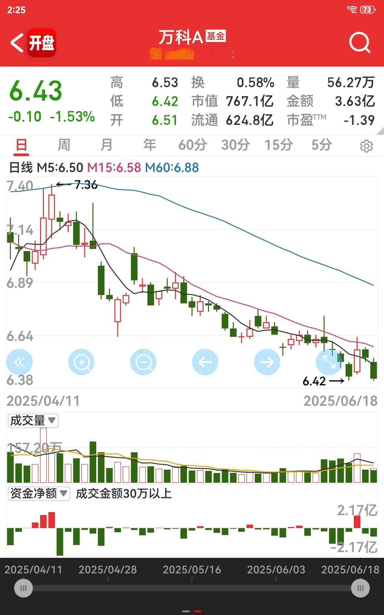 早期有这样一句话颇为流行：买股票就选万科和招商银行，永远不会入坑。随着时代变迁，