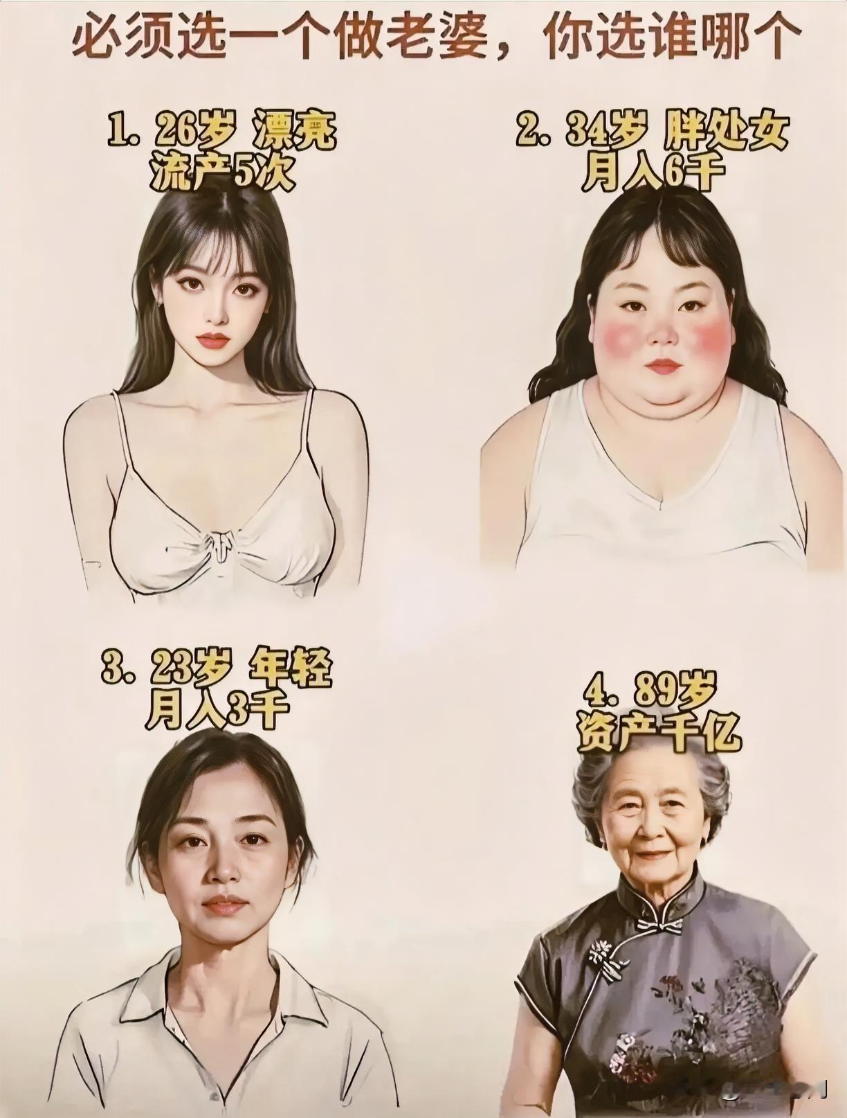 ​必须选一个当老婆，你会选哪一个？

刘震云说过一段话：“人性这东西，不要对任何