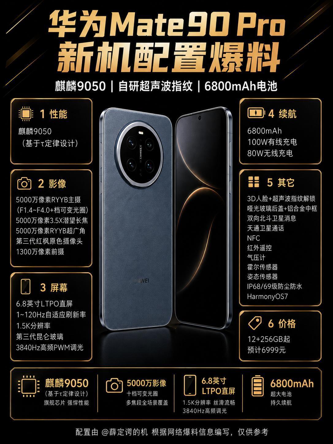 华为Mate90 Pro，麒麟9050+超声波指纹来了
