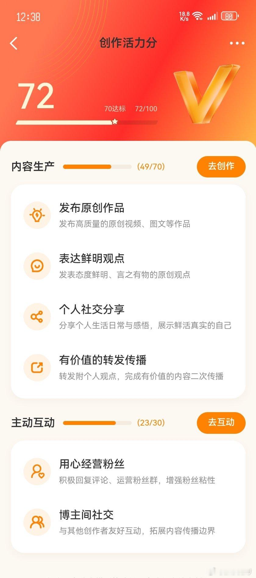 第一次活力分及格[泪奔][泪奔][泪奔] ​​​