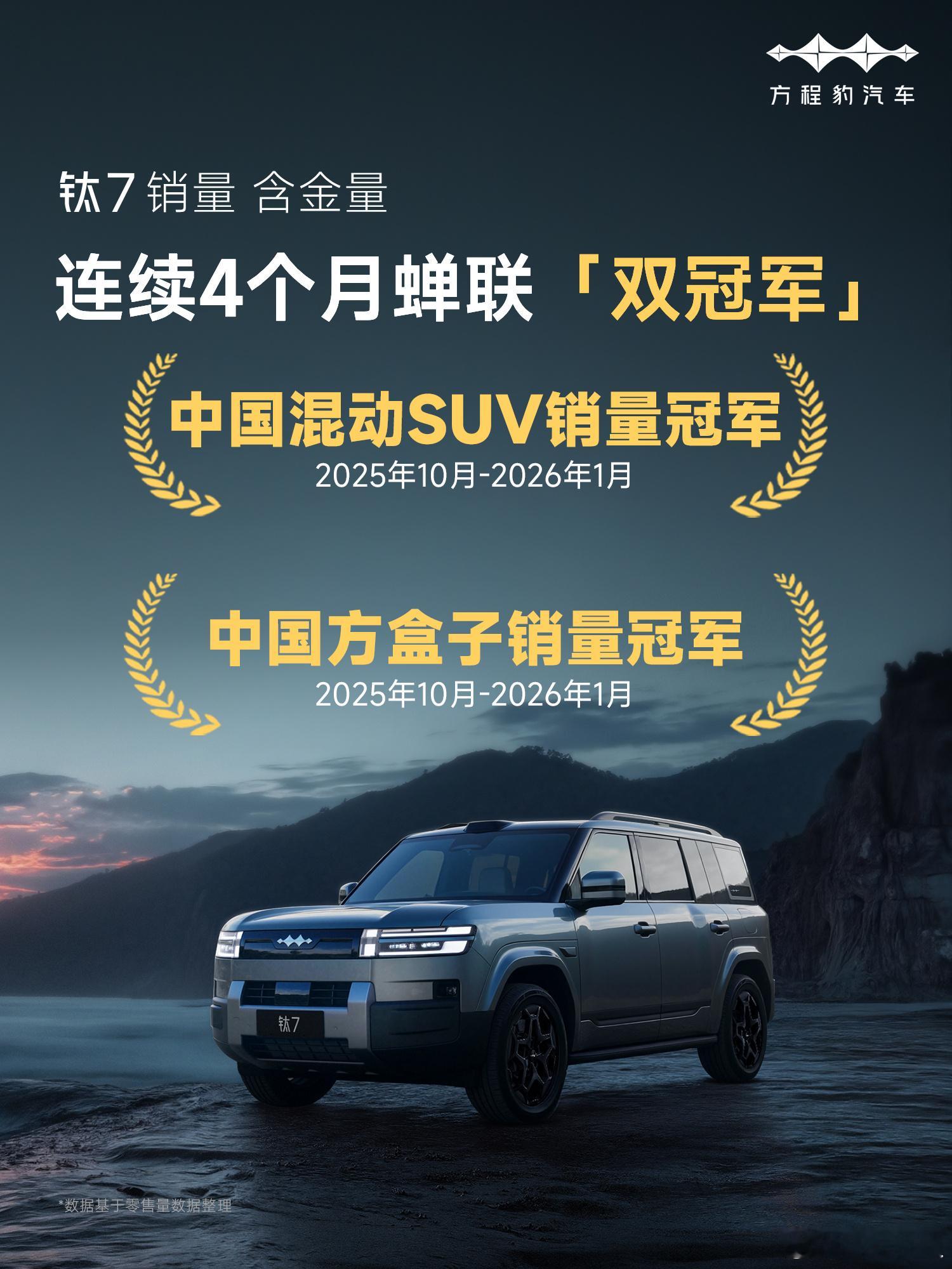 方程豹钛7，1月中国混动全品类销量TOP 1钛7连续4个月蝉联「双冠军」 
