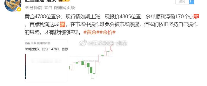 截至目前，共操作 4 单，实现四连全胜！愿每一位投资者，都能在市场中稳稳收获属于