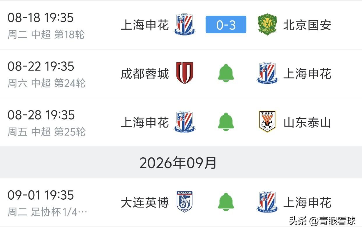 米洛耶维奇刚上任，就遭遇魔鬼赛程。0比3负于国安后，申花接下来要对阵成都蓉城、山