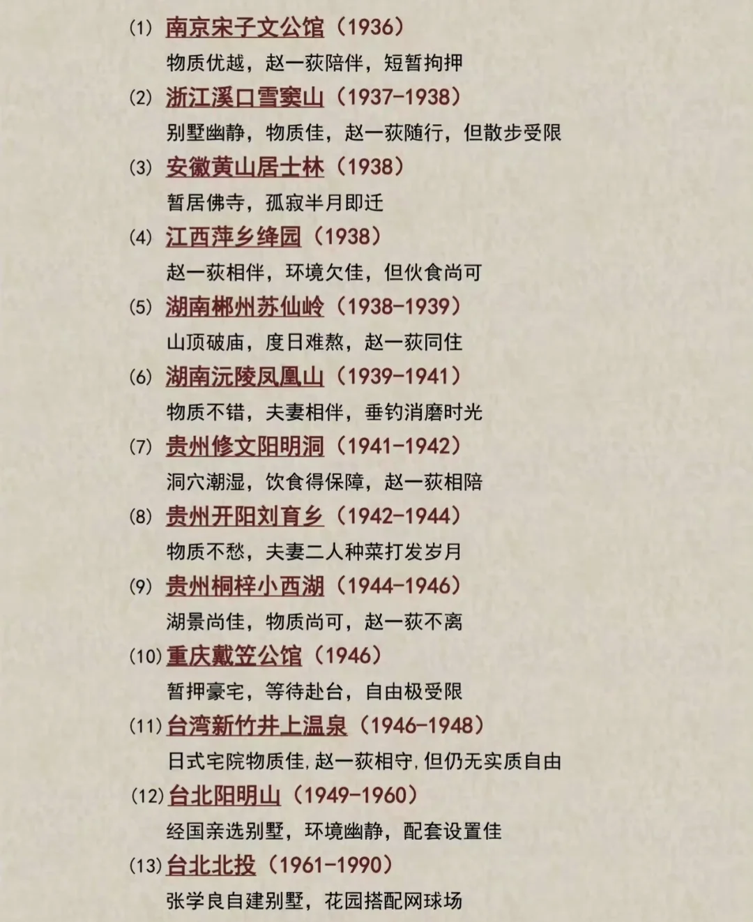 张学良被软禁的地方