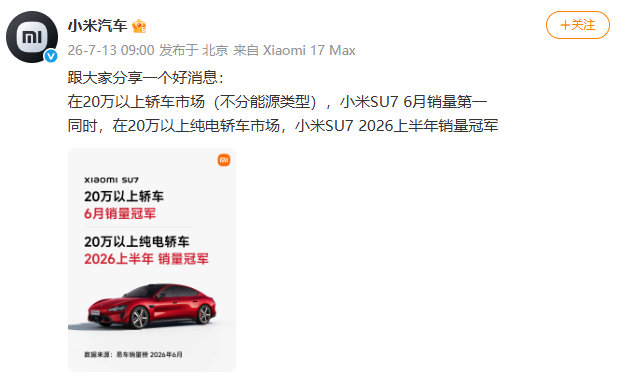 【小米SU7成20万以上轿车6月销量第一】发文称：跟大家分享一个好消息：在20万