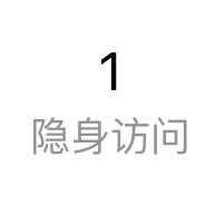 到底还要看我多久