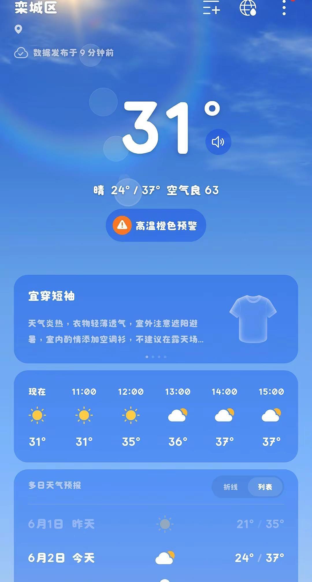 老天也想吃烧烤吗。。极端高温预警 石家庄天气