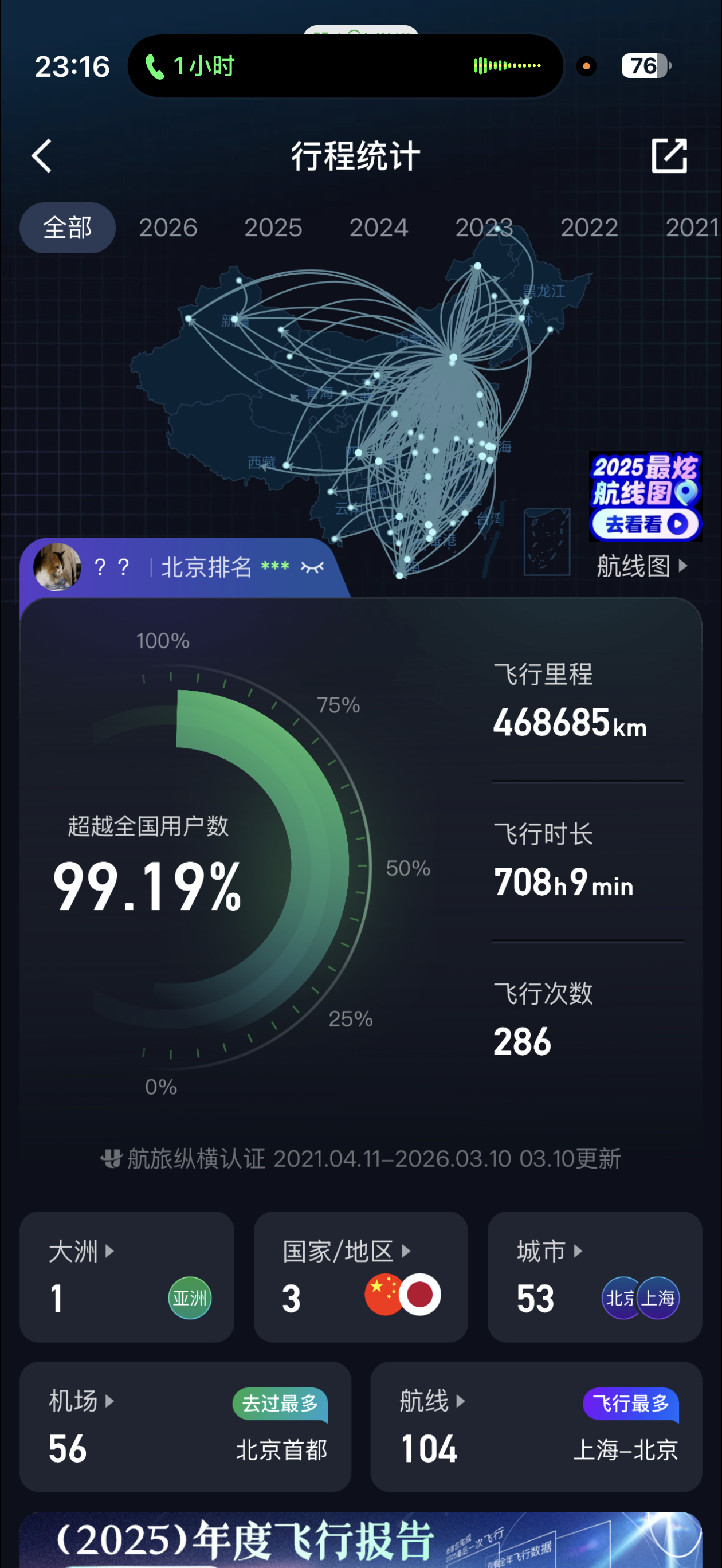 去机场不该比坐飞机时间还长已经在飞机上待过708小时了相当于一个月，吃住睡拉都在